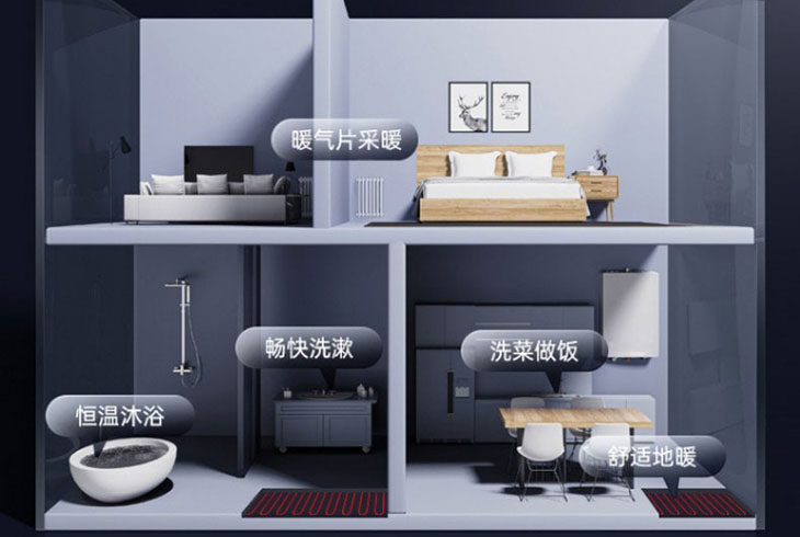 燃?xì)獗趻鞝t晚上一直工作著安全嗎？
