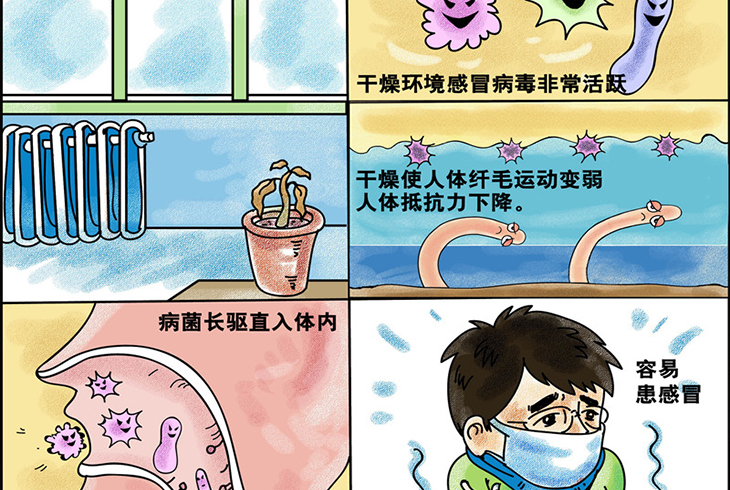 冬季“暖氣病”悄然來(lái)襲，西洛德壁掛爐為你舒適御寒