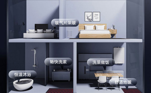 燃?xì)獗趻鞝t和燃?xì)鉄崴鞯氖褂脳l件區(qū)別